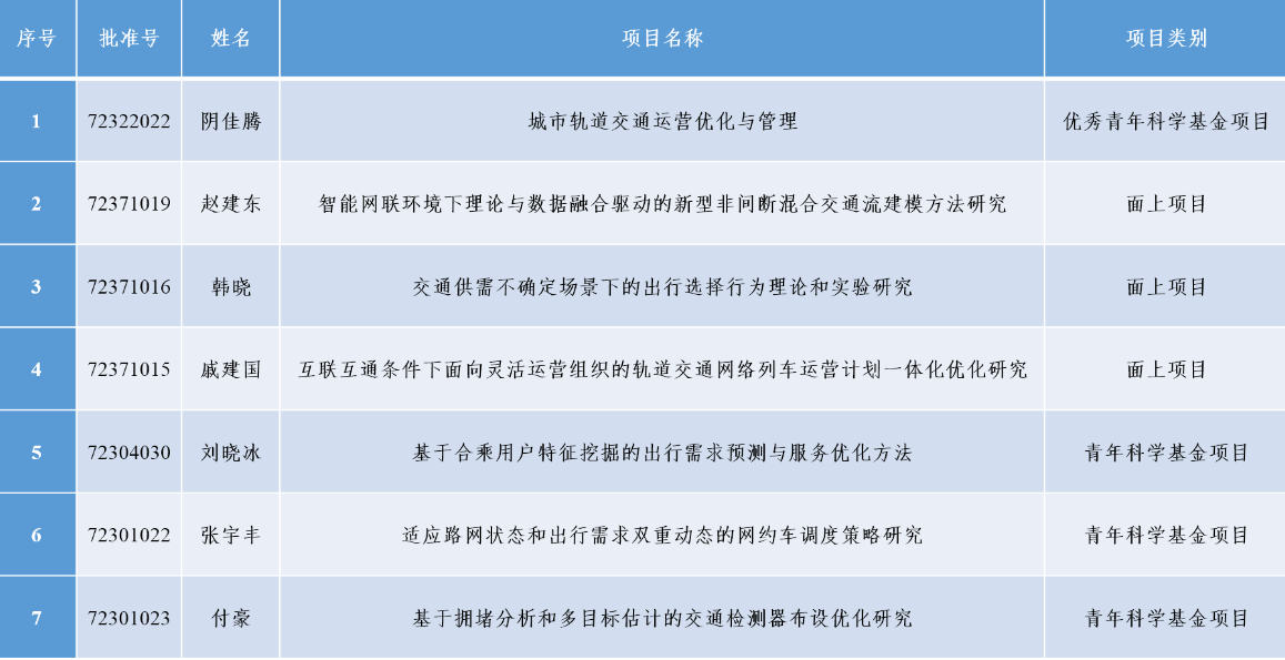成人直播