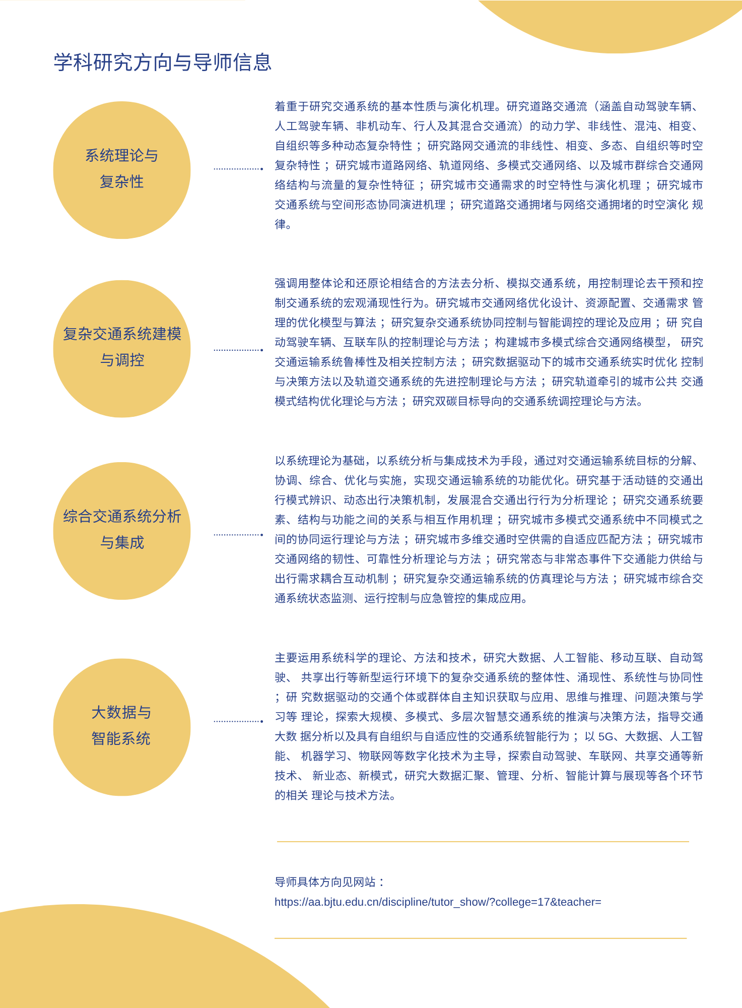 成人直播