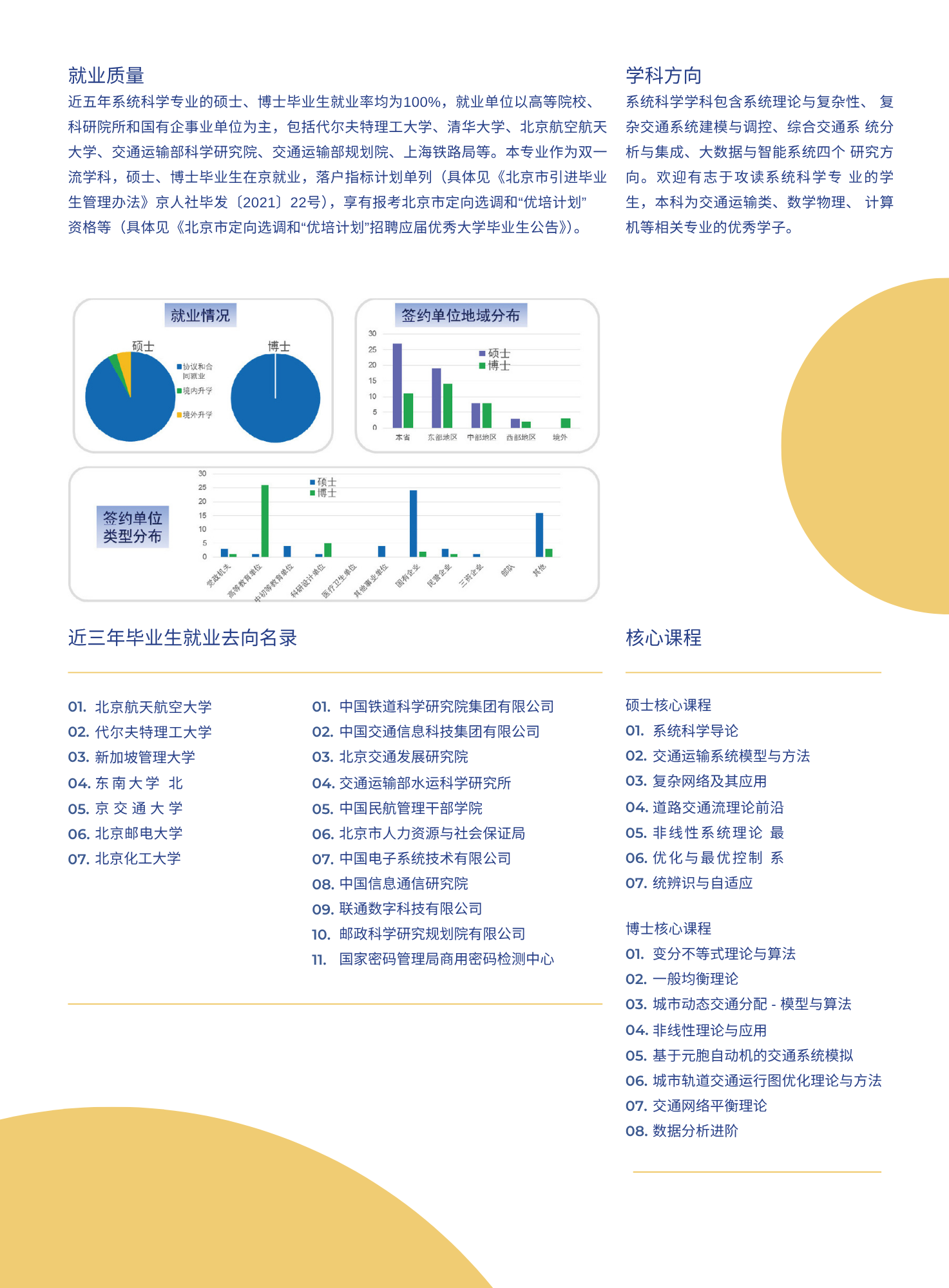 成人直播